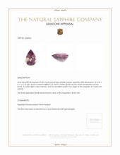 0.45 Ct. Pinkish Purple Sapphire from Ceylon (Sri Lanka) Appraisal