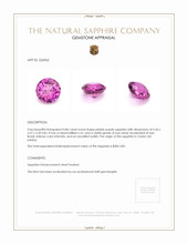 0.86 Ct. Pinkish Purple Sapphire from Ceylon (Sri Lanka) Appraisal