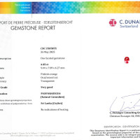 4.03 Ct. Padparadscha Sapphire from Ceylon (Sri Lanka) Scan Report