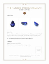 0.65 Ct. Blue Sapphire from Ceylon (Sri Lanka) Appraisal