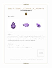 1.75 Ct. Purple Sapphire from Ceylon (Sri Lanka) Appraisal