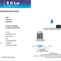 3.10 Ct. Blue Sapphire from Ceylon (Sri Lanka) Scan Report