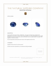 1.58 Ct. Blue Sapphire from Ceylon (Sri Lanka) Appraisal
