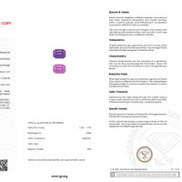 1.33 Ct. Color Change Sapphire from Ceylon (Sri Lanka) Scan Report