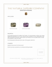 1.30 Ct. Color Change Sapphire from Ceylon (Sri Lanka) Appraisal