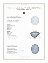 3.03 Ct. Blue Sapphire from Ceylon (Sri Lanka) 3 D Scan Report