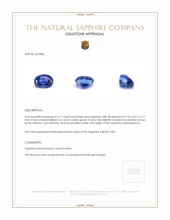 3.17 Ct. Blue Sapphire from Madagascar Appraisal