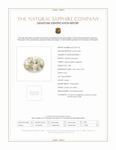 0.88 Ct. Yellow Sapphire from Ceylon (Sri Lanka) Scan Report