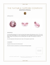 2.10 Ct. Pink Sapphire from Ceylon (Sri Lanka) Appraisal