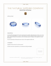 0.43 Ct. Blue Sapphire from Ceylon (Sri Lanka) Appraisal