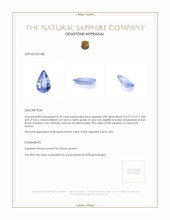0.54 Ct. Blue Sapphire from Ceylon (Sri Lanka) Appraisal