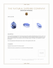 0.54 Ct. Blue Sapphire from Ceylon (Sri Lanka) Appraisal