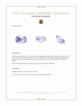 1.18 Ct. Purple Sapphire from Ceylon (Sri Lanka) Appraisal