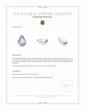 0.34 Ct. Purple Sapphire from Ceylon (Sri Lanka) Appraisal