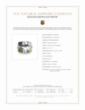 4.19 Ct. Bi Color Sapphire from Ceylon (Sri Lanka) Scan Report
