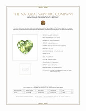 3.90 Ct. Yellowish Green Sapphire from Ceylon (Sri Lanka) Scan Report