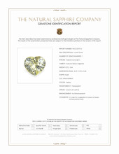 3.64 Ct. Yellow Sapphire from Ceylon (Sri Lanka) Scan Report