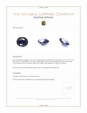 1.68 Ct. Blue Sapphire from Ceylon (Sri Lanka) Appraisal