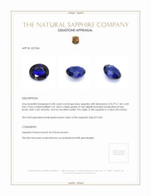 2.80 Ct. Blue Sapphire from Ceylon (Sri Lanka) Appraisal