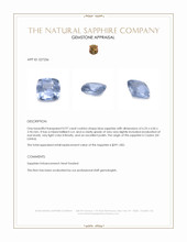 0.97 Ct. Blue Sapphire from Ceylon (Sri Lanka) Appraisal