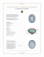 6.03 Ct. Blue Sapphire from Madagascar 3 D Scan Report