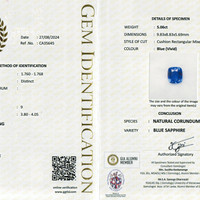 5.06 Ct. Blue Sapphire from Ceylon (Sri Lanka) Scan Report