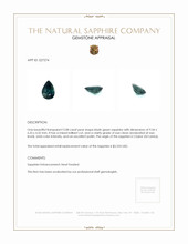2.08 Ct. Bluish Green Sapphire from Ceylon (Sri Lanka) Appraisal
