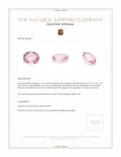 1.43 Ct. Pink Sapphire from Ceylon (Sri Lanka) Appraisal