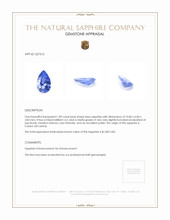 1.89 Ct. Blue Sapphire from Ceylon (Sri Lanka) Appraisal