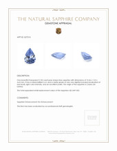 2.30 Ct. Blue Sapphire from Ceylon (Sri Lanka) Appraisal