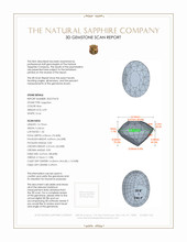 6.09 Ct. Blue Sapphire from Ceylon (Sri Lanka) 3 D Scan Report