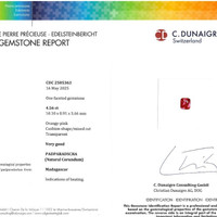 4.56 Ct. Padparadscha Sapphire from Madagascar Scan Report