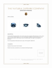 0.84 Ct. Blue Sapphire from Montana Appraisal
