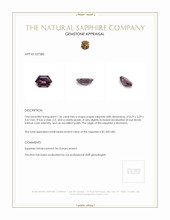 1.36 Ct. Purple Sapphire from Montana Appraisal