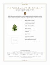 0.96 Ct. Green Sapphire from Montana Scan Report