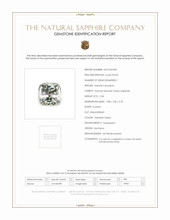 2.34 Ct. Yellowish Green Sapphire from Montana Scan Report