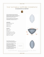 1.43 Ct. Green Sapphire from Ceylon (Sri Lanka) 3 D Scan Report