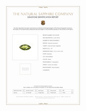 1.07 Ct. Green Sapphire from Ceylon (Sri Lanka) Scan Report