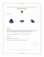 2.05 Ct. Blue Sapphire from Ceylon (Sri Lanka) Appraisal