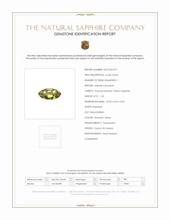 1.18 Ct. Greenish Yellow Sapphire from Ceylon (Sri Lanka) Scan Report