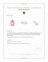 1.62 Ct. Padparadscha Sapphire from Ceylon (Sri Lanka) Appraisal