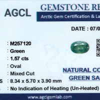 1.57 Ct. Green Sapphire from Ceylon (Sri Lanka) Scan Report