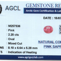 2.20 Ct. Pink Sapphire from Ceylon (Sri Lanka) Scan Report