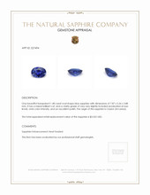 1.48 Ct. Blue Sapphire from Ceylon (Sri Lanka) Appraisal