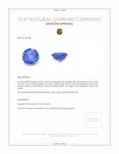 0.45 Ct. Blue Sapphire from Ceylon (Sri Lanka) Appraisal