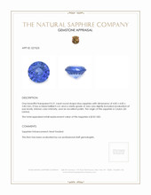 0.51 Ct. Blue Sapphire from Ceylon (Sri Lanka) Appraisal