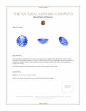 0.53 Ct. Blue Sapphire from Ceylon (Sri Lanka) Appraisal