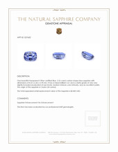 2.55 Ct. Blue Sapphire from Ceylon (Sri Lanka) Appraisal