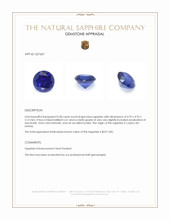 0.58 Ct. Blue Sapphire from Ceylon (Sri Lanka) Appraisal