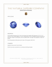 0.52 Ct. Blue Sapphire from Ceylon (Sri Lanka) Appraisal